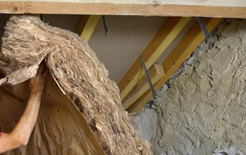 Pitlessie pitched roof insulation costs